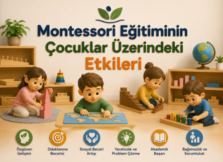 Montessori Eğitiminin Çocuklar Üzerindeki Etkileri